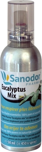 Sanodor Pharma Eucalyptus Mix Spray 50ml